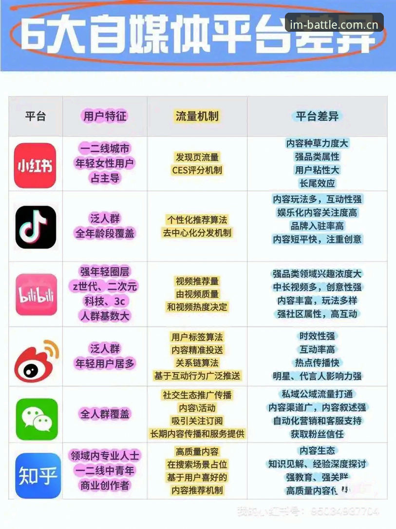 IM电竞平台5大最新活动对比：老用户教你选对福利，避开套路
